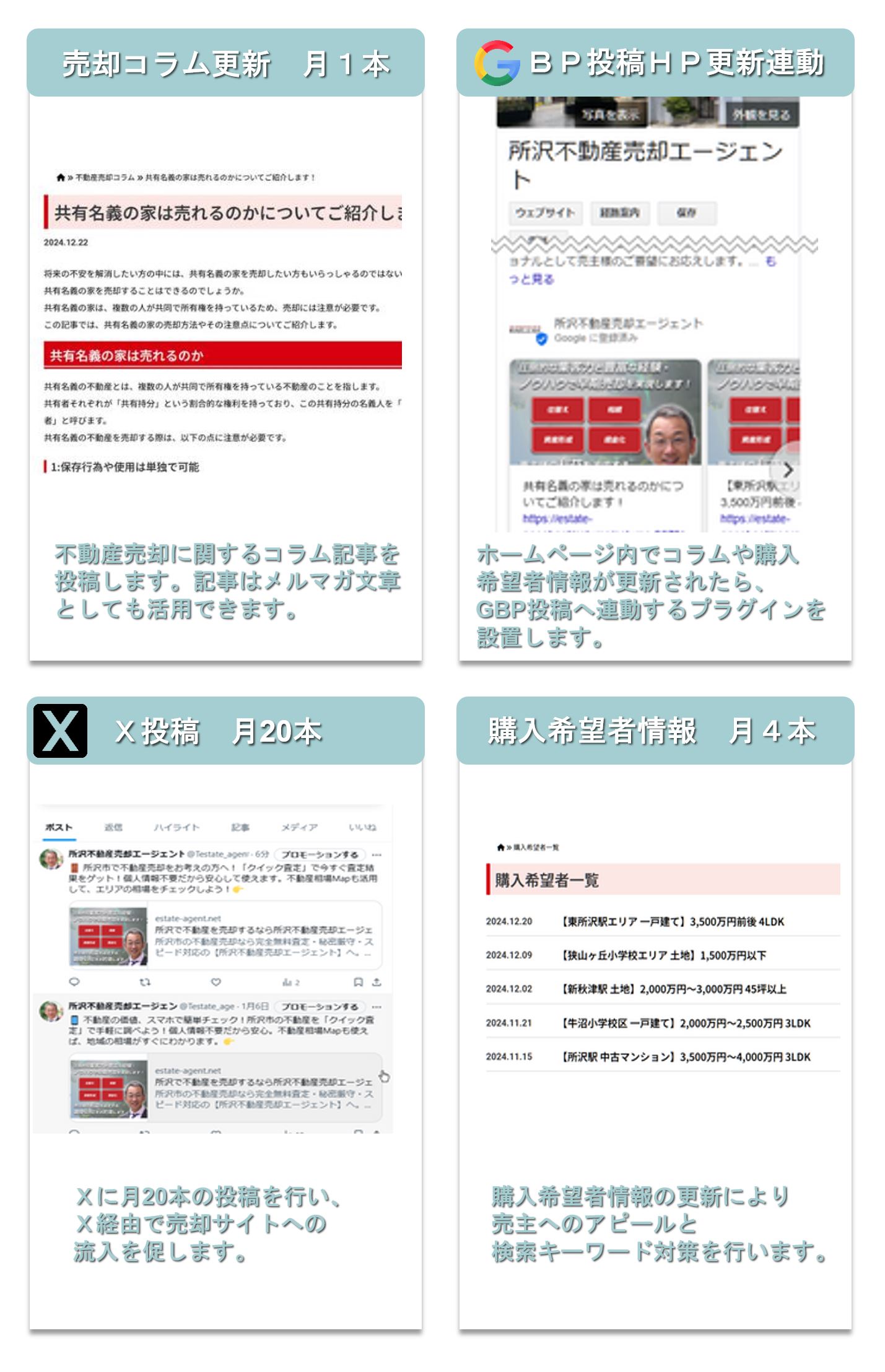 更新代行サービス